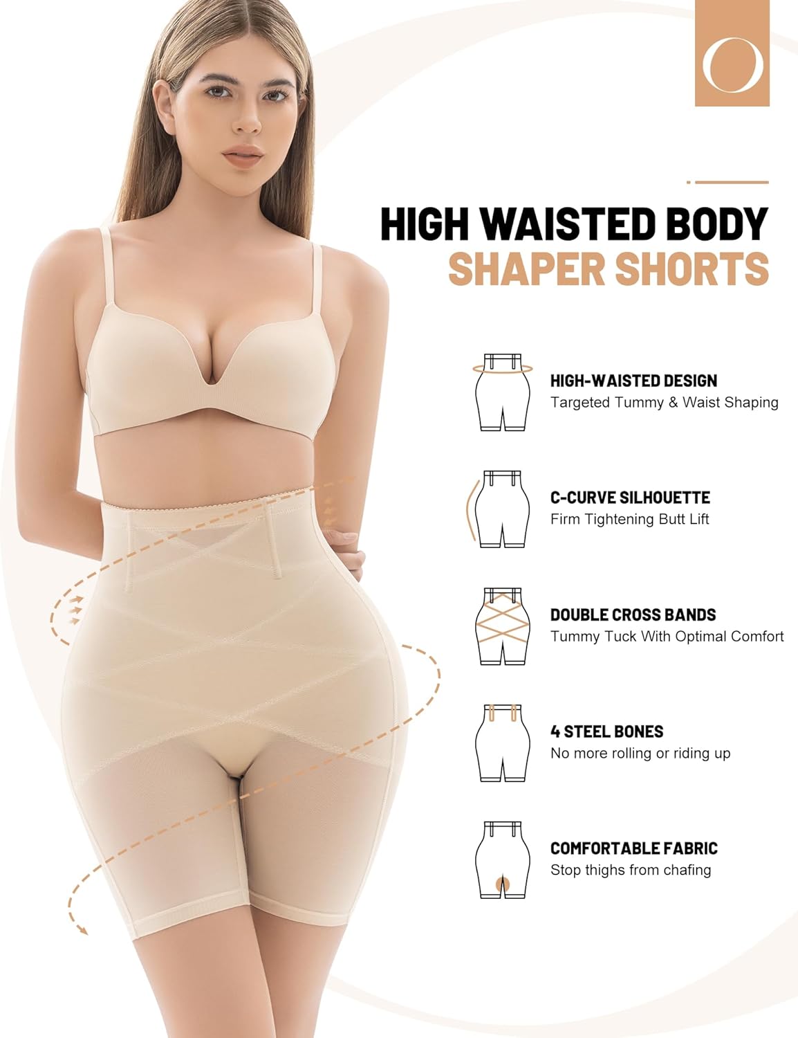 Shapewear for Women Tummy Control, Butt Lifting High Waisted Body Shaper Shorts Under Dresses Thigh Slimmer